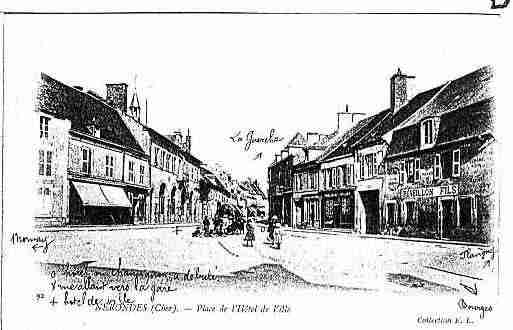 Ville de NERONDES Carte postale ancienne