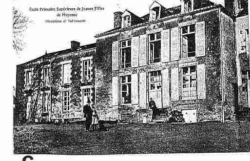 Ville de MAYENNE Carte postale ancienne