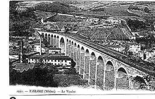 Ville de TARARE Carte postale ancienne