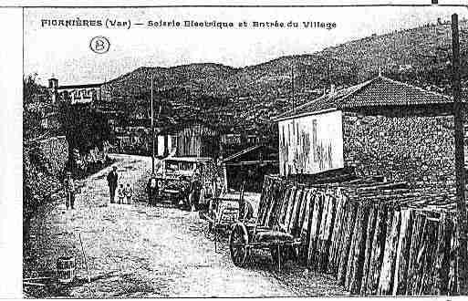 Ville de FIGANIERES Carte postale ancienne