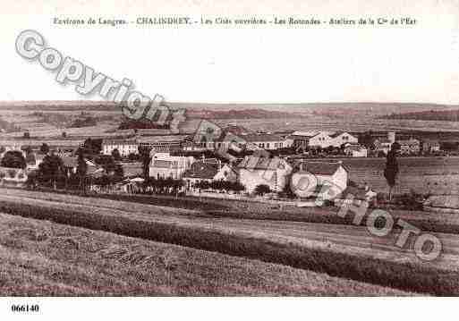 Ville de CHALINDREY, carte postale ancienne